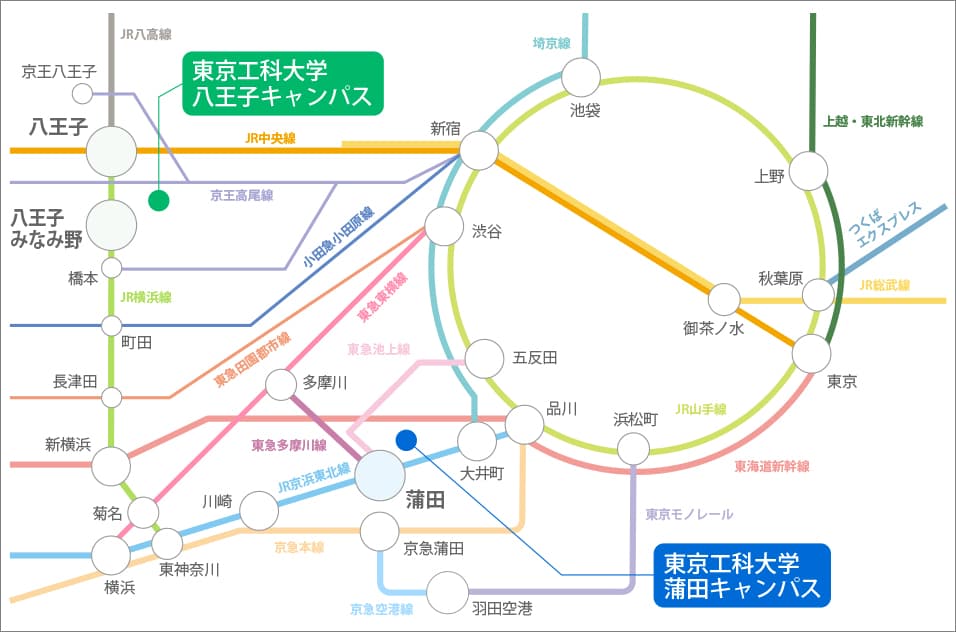 access-map